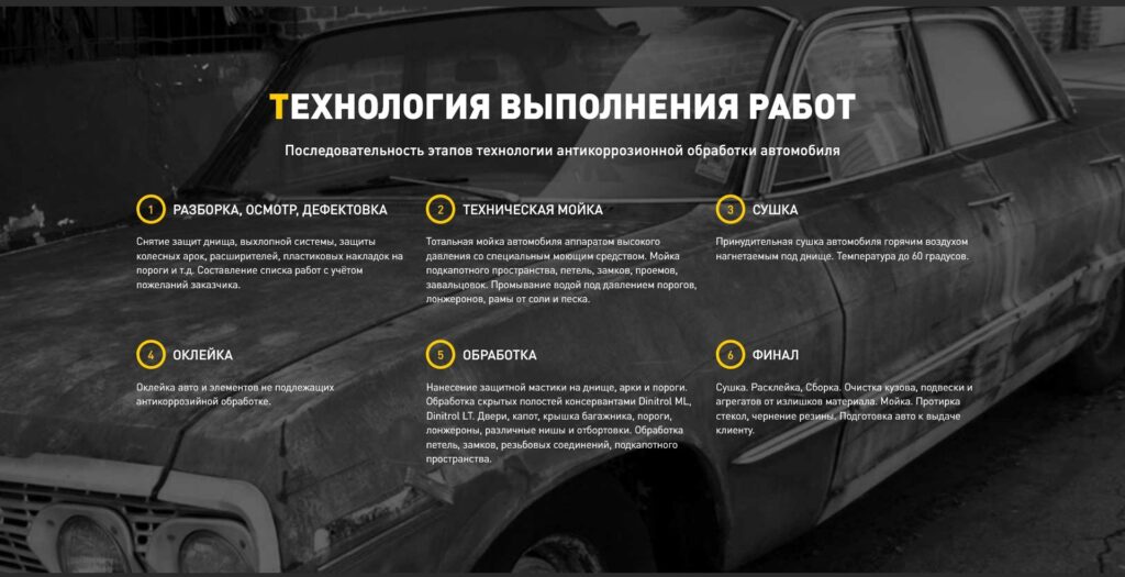 Антикоррозийная обработка и пескоструйная чистка авто в Бобруйске | Disite.by